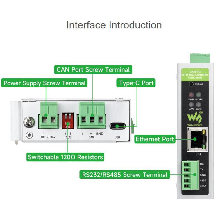 CAN FD Protocol Converter Bidirectional Data Communication, Supports 5 Data Conversion Modes And CAN 2.0A/2.0B Protocols