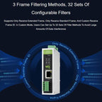 CAN FD Protocol Converter Bidirectional Data Communication, Supports 5 Data Conversion Modes And CAN 2.0A/2.0B Protocols