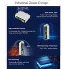 CAN FD Protocol Converter Bidirectional Data Communication, Supports 5 Data Conversion Modes And CAN 2.0A/2.0B Protocols