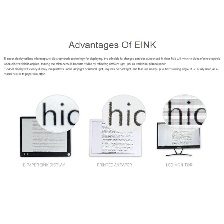 WAVESHARE 5.83 Inch E-Paper 4 Color E-Ink Display Module