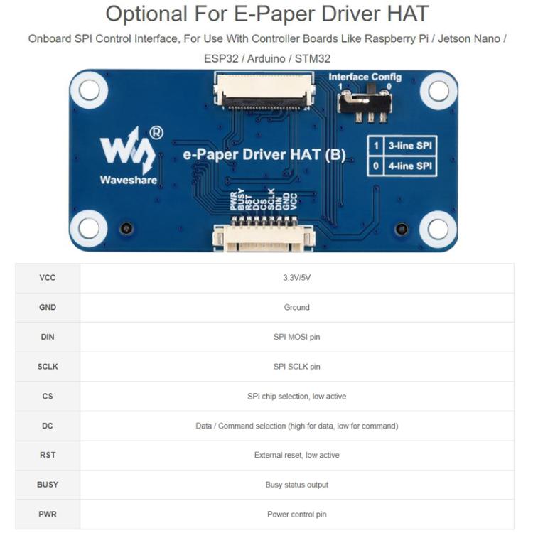 WAVESHARE 5.83 Inch E-Paper 4 Color E-Ink Display Module