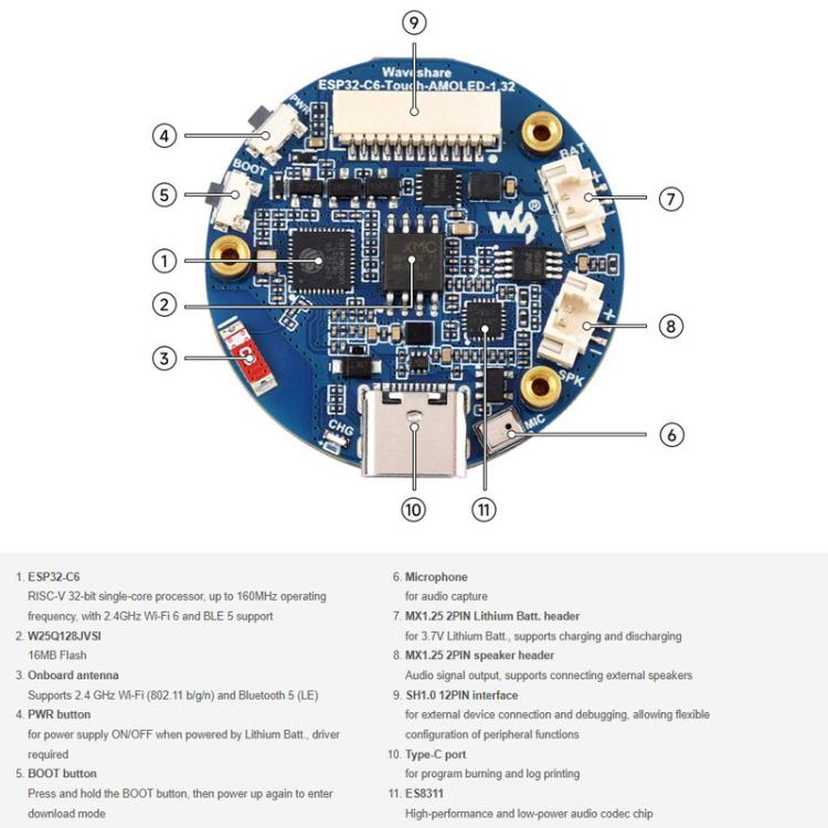 1.32 Inch AMOLED Round Touch Display Development Board