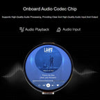 1.32 Inch AMOLED Round Touch Display Development Board