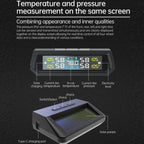 Solar-Powered Ambient Temperature Tire Pressure Monitor