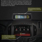 Solar-Powered Ambient Temperature Tire Pressure Monitor