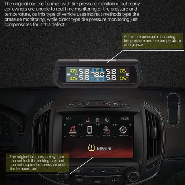 Solar-Powered Ambient Temperature Tire Pressure Monitor