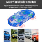 Solar-Powered Ambient Temperature Tire Pressure Monitor