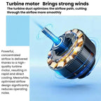Mini Turbo Convenient USB Dazzling Colorful Light Handheld Fan — view 6