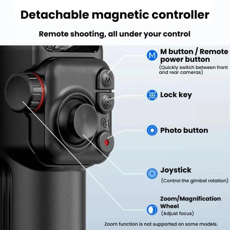 Liquid error (snippets/product-media-gallery-content line 614): Could not find asset snippets/product-media-alt.liquid