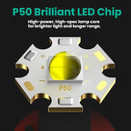 80m Waterproof Diving Flashlight Amphibious LED Light for Outdoor and Underwater Use — view 5