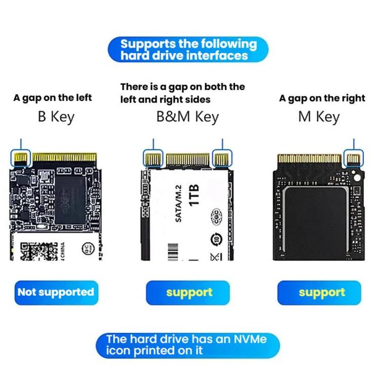 Blueendless SD08 Dual-Bay NVMe SSD Enclosure M.2 Offline Cloning Device 20Gbps High-Speed Solid-State Drive Case — view 15