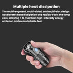 Portable LED Light Compact Mini Flashlight — view 4