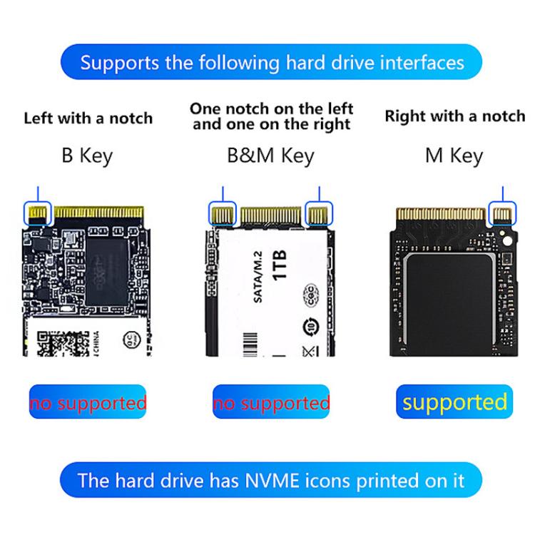 Blueendless SD07 M.2 Dual-Bay Hard Drive Enclosure NVMe Offline Cloning Device — view 15