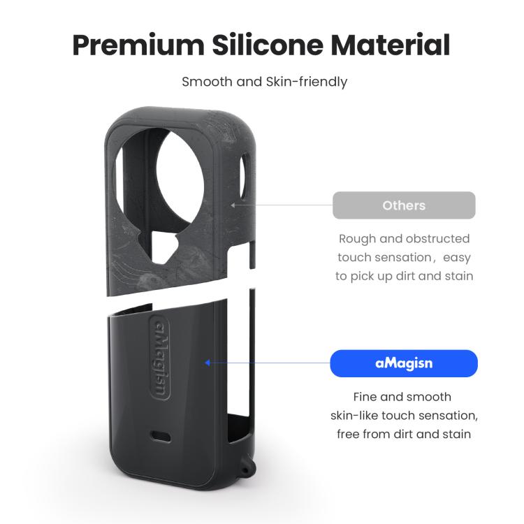 For Insta360 X4 Air Camera