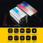 Gurxun 150W Aluminum Alloy Car Power Inverter With Cigarette Lighter