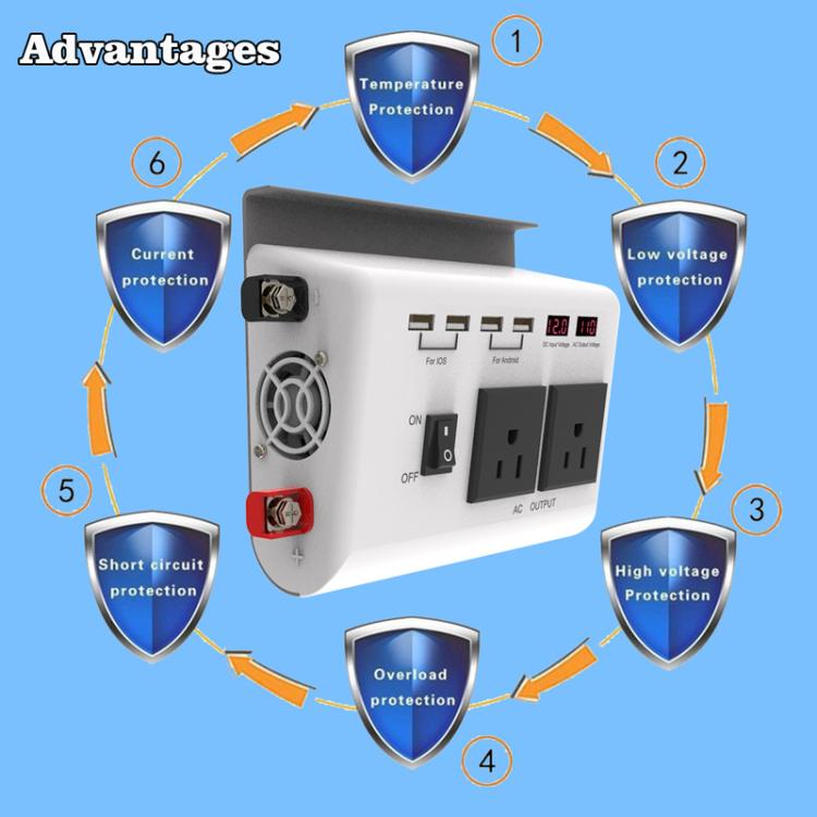 4-USB Dual-Socket Inverter Socket Car Digital Display Power Conversion Outlet