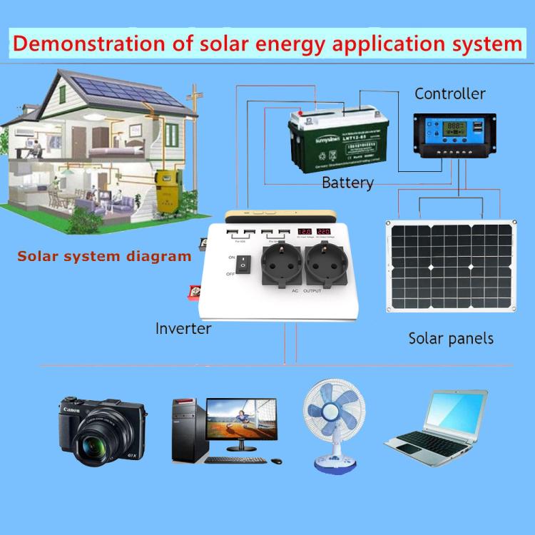 4-USB Dual-Socket Inverter Socket Car Digital Display Power Conversion Outlet