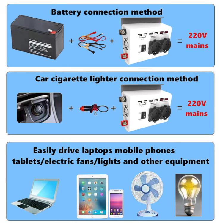 4-USB Dual-Socket Inverter Socket Car Digital Display Power Conversion Outlet