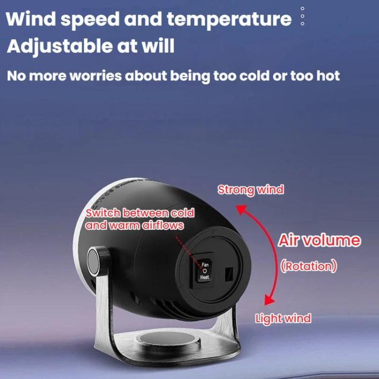 Vehicle-mounted Heater With Adjustable Fan Speed Defogging Defrosting Heater