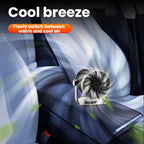Vehicle-mounted Heater With Adjustable Fan Speed Defogging Defrosting Heater
