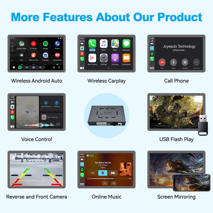 JOYEAUTO WZAF-2 Wireless CarPlay Decoder Module Box