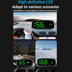 Solar-Powered Wireless Electronic Dog Speed Meter Head-Up Display