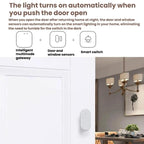 2 In 1 Smart Zigbee Door Window Sensor, Compatible With Home Assistant — view 7