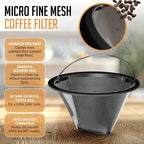 Stainless Steel Filter For Moccamaster KBT / KBGV Coffee Maker — view 4