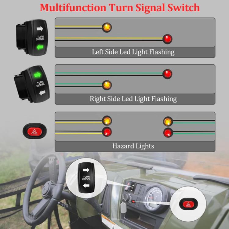 ATV Turn Signal Light Wiring Harness Kit Emergency Switch Flasher Accessories