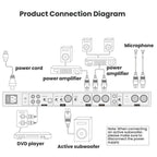 FX12L Preamp Effects Processor Bluetooth USB Home Stage Feedback Suppression Anti-Howling Processor — view 10