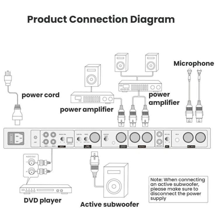 FX12L Preamp Effects Processor Bluetooth USB Home Stage Feedback Suppression Anti-Howling Processor — view 10