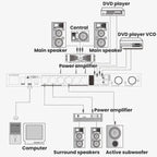X5S Digital Effects Processor With Feedback Suppression Anti-Interference Treatment Reverb Equalization Adjustment — view 12