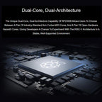 WAVESHARE RP2350 High-Performance Development Board 480 X 480 Resolution