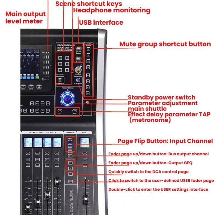 MDX22 USB Bluetooth 48V Phantom Power DSP Digital Mixer — view 12