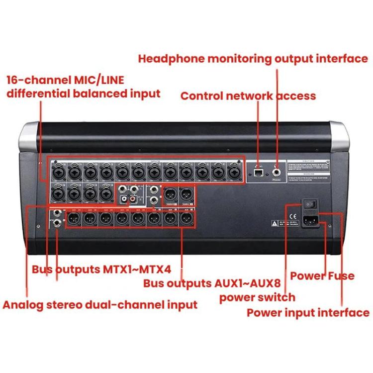 MDX22 USB Bluetooth 48V Phantom Power DSP Digital Mixer — view 13