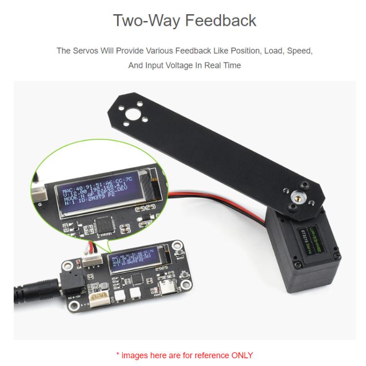 WAVESHARE High-Precision High-Torque 360-Degree Magnetic Encoder Serial Bus Servo Motor