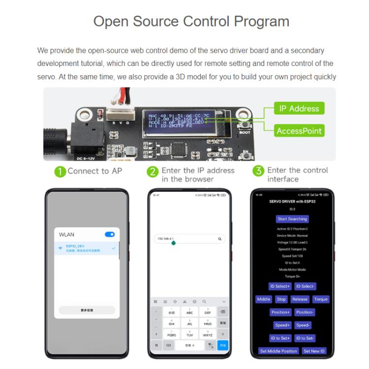 WAVESHARE High-Precision High-Torque 360-Degree Magnetic Encoder Serial Bus Servo Motor