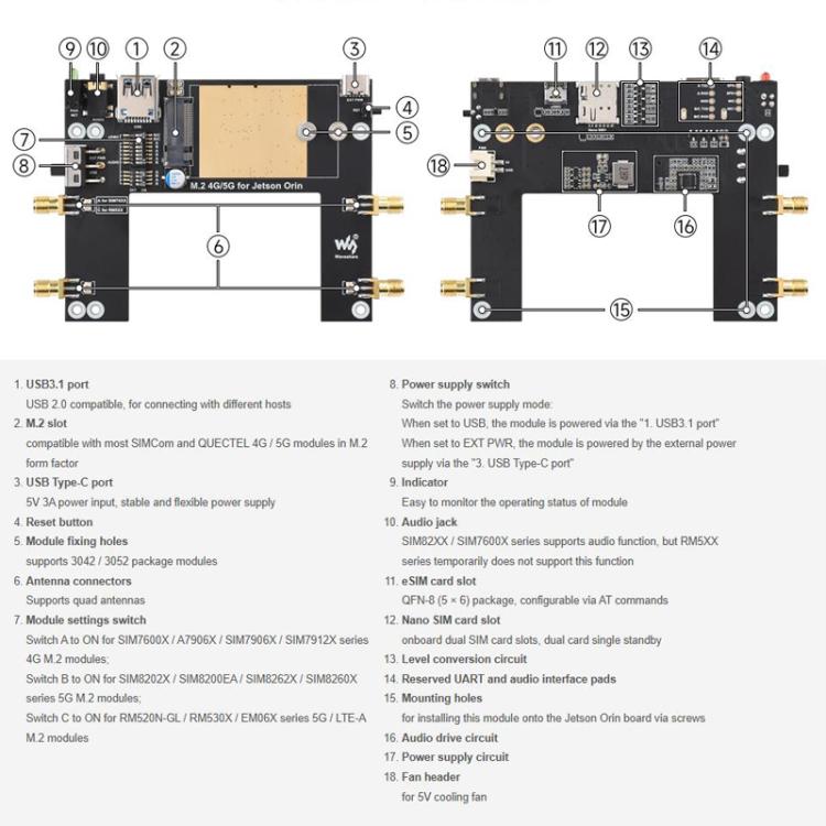 WAVESHARE 5G / 4G / 3G Module, Includes RM520N-GL Module, Supports 5G NSA And SA Networking, GNSS Positioning