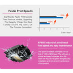 FCOLOR A3 Roll-Fed DTF Printer Compact DIY Pattern Printing White Ink Heat Transfer Printer