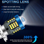 Motorcycle LED High-brightness Lens Headlight