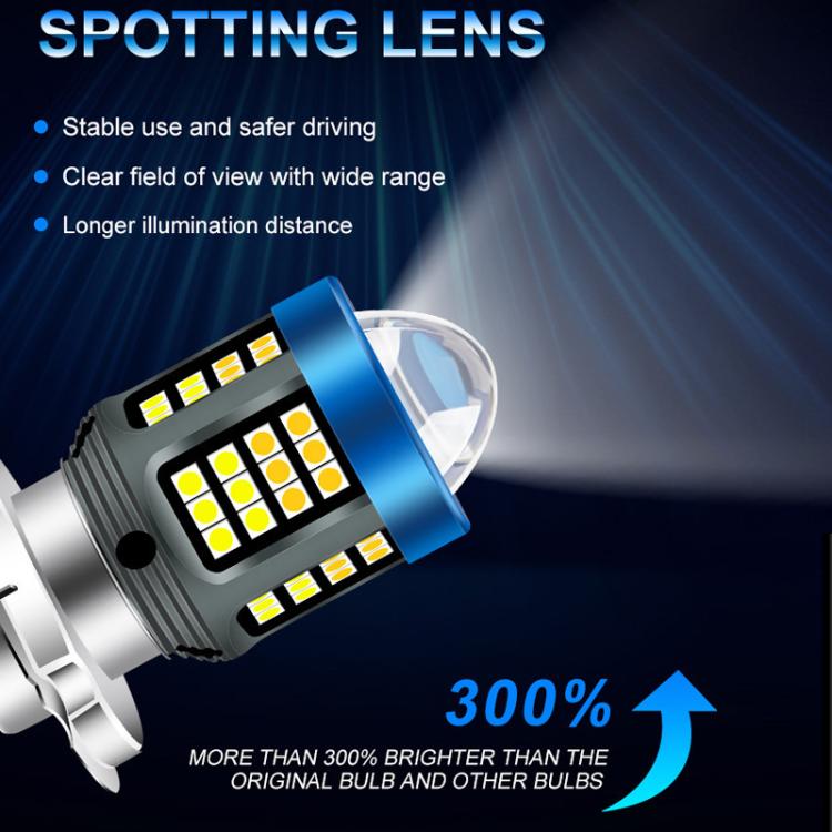 Motorcycle LED High-brightness Lens Headlight