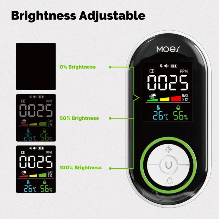 MOES Carbon Monoxide Temperature & Humidity Detector Monitoring Alarm Sensor — view 12