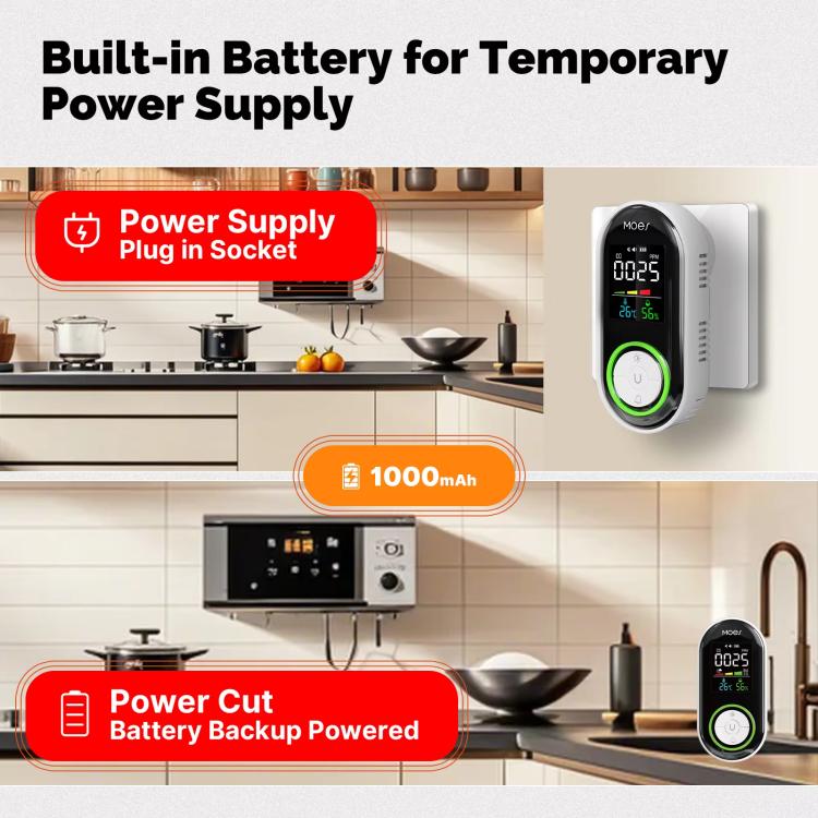 MOES Carbon Monoxide Temperature & Humidity Detector Monitoring Alarm Sensor — view 17