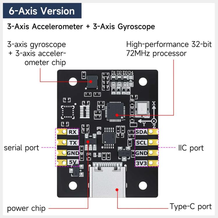 IMU Sensor Module AHRS Support ROS1 ROS2 for Jetson Raspberry Pi