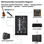 LEUS Passive Audio Isolator Impedance Shifter Effects — view 5
