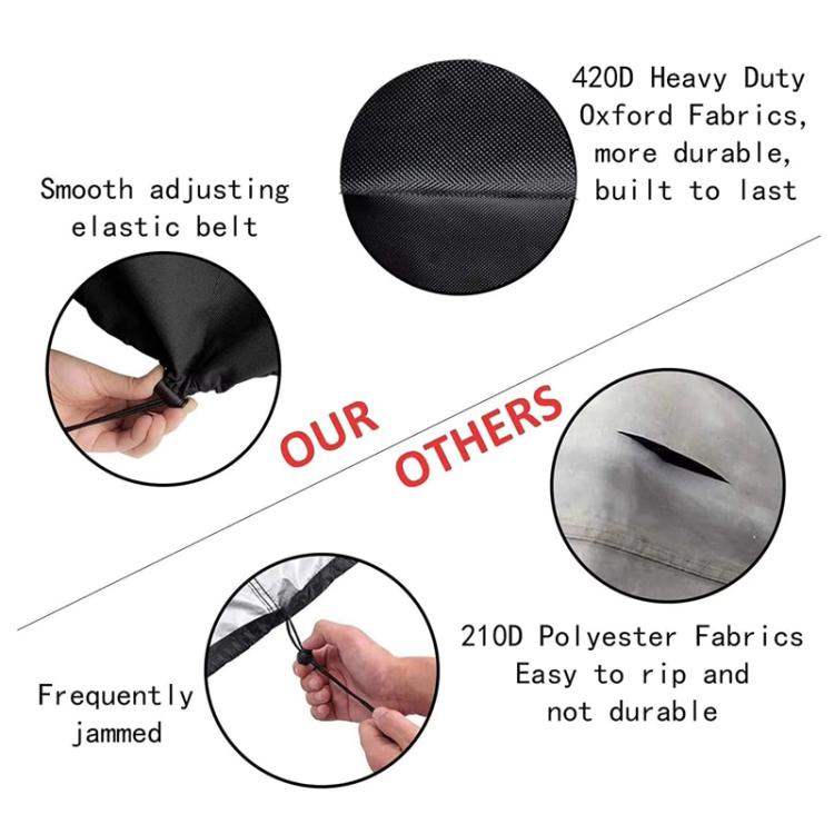 Universal Dust Proof Tire Shield Protective Tarp for Vehicle's 4 Tires Waterproof 420D Oxford Fabric