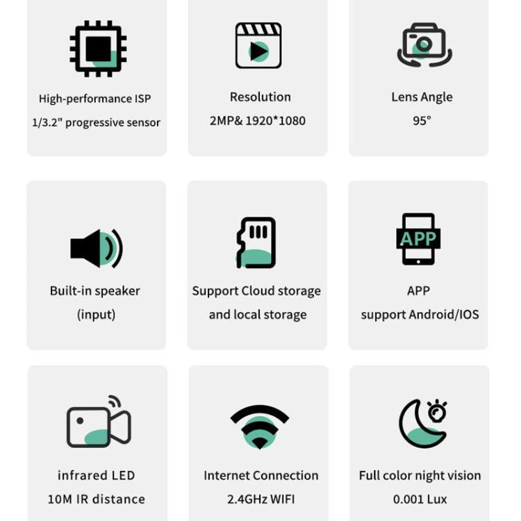 K7 HD Night Vision Smartphone Remote Wireless WiFi Surveillance Camera