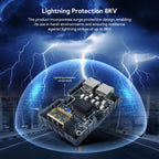 150W Ethernet PoE Power Supply For Starlink V2/Gen3 Versions