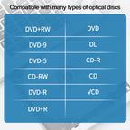 External DVD Drive USB 3.0 & Type-C Dual Interface Portable External Drive