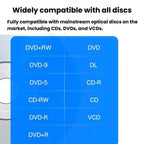 External DVD CD Writer Drive USB 3.0 & Type-C Portable Optical Disc Drive